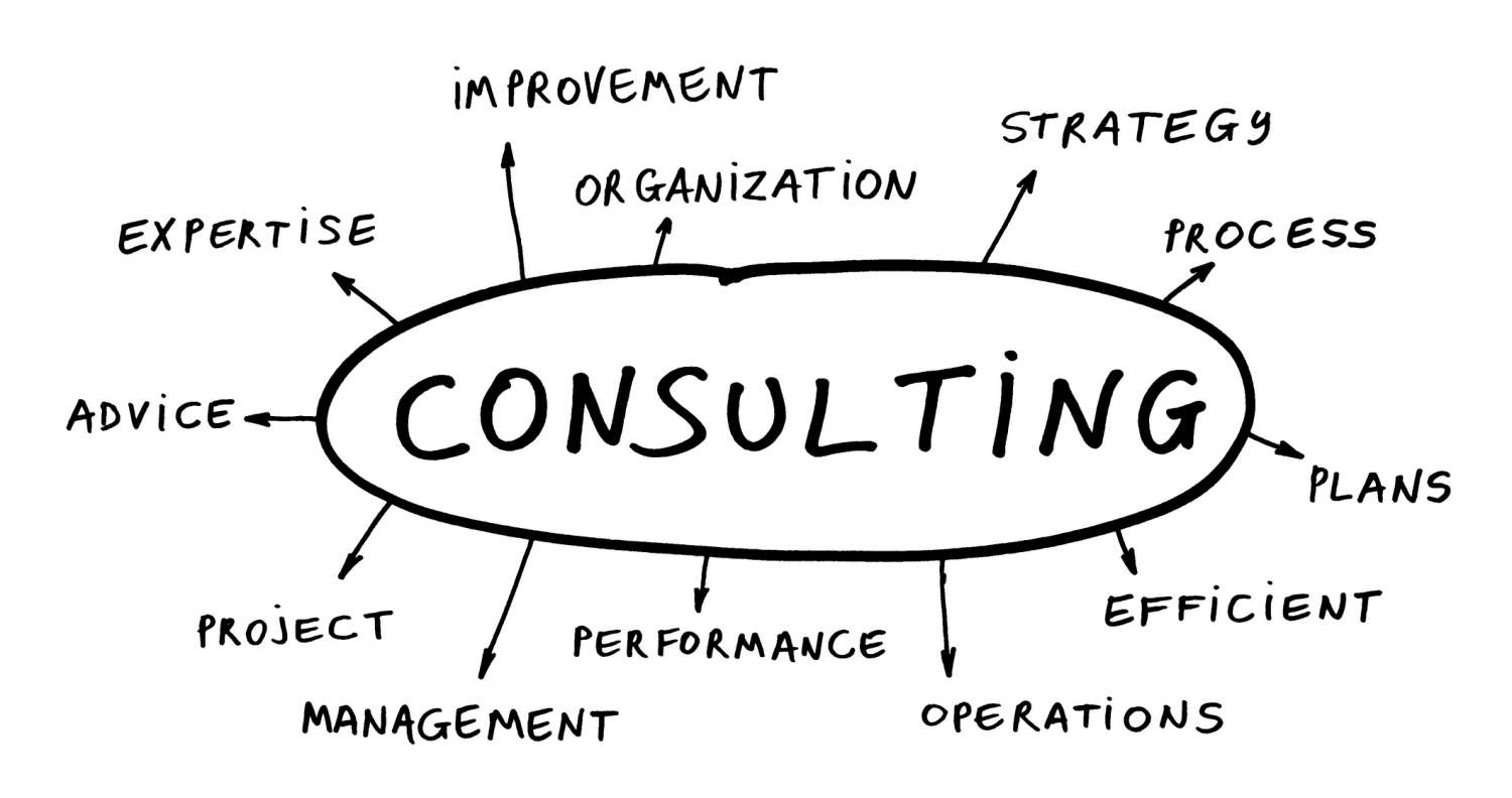 consulting